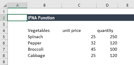 IFNA Function - Example 1