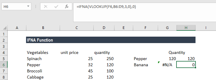 IFNA Function - Example 1c