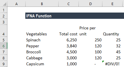 IFNA Function - Example 2