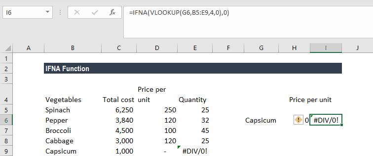 IFNA Function - Example 2d