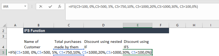 Ifs Function In Excel Formula Examples How To Use Ifs Function