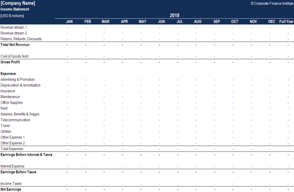 monthly business income and expense template