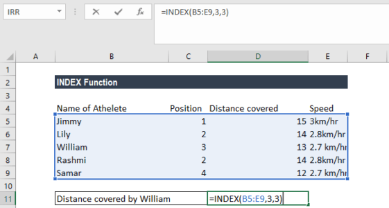 INDEX Function - Formula, Examples, How to Use Index in Excel