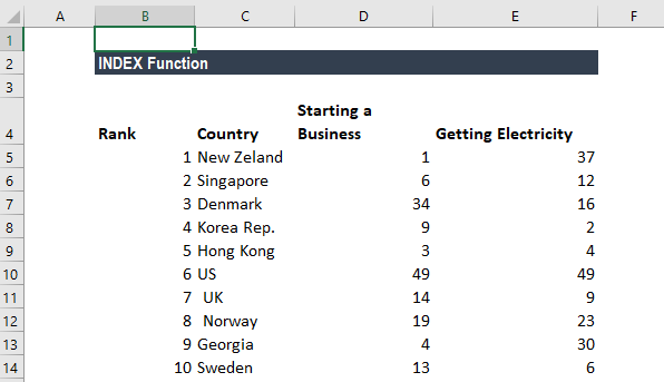 INDEX Function - Example 2