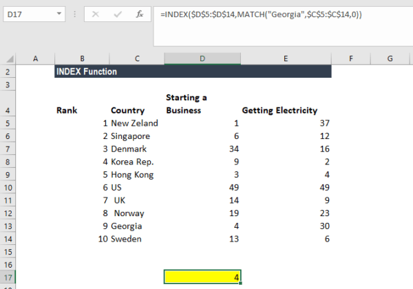 INDEX Function - Formula, Examples, How to Use Index in Excel