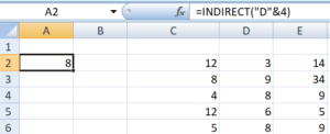 Indirect Function - Excel Users (2)