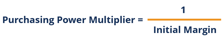 Purchasing Power Multiplier