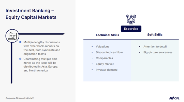 Financial Planning & Analysis Professional (FPAP™) Certification - Investment Banking - Equity Capital Markets