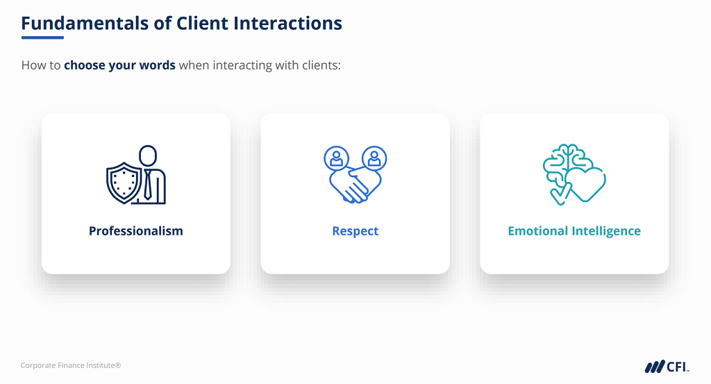Fundamentals of Client Interactions