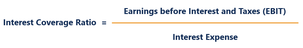 Interest Coverage Ratio Guide How To Calculate And Interpret ICR   Interest Coverage Ratio 