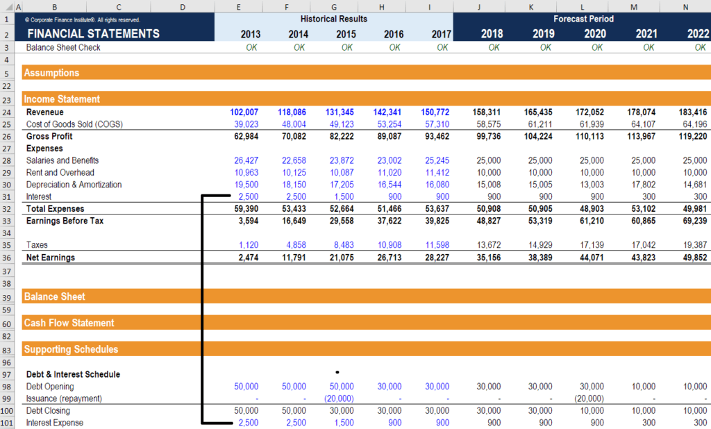 Taxable Interest Chart Ponasa