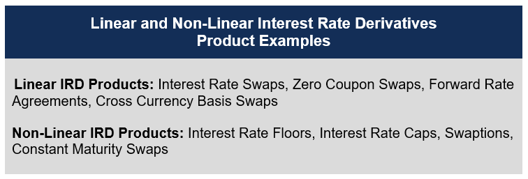 Linear IRDs and Non-Linear IRDs Product Examples