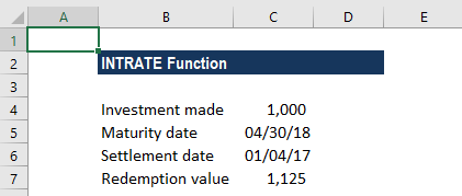 INTRATE Function