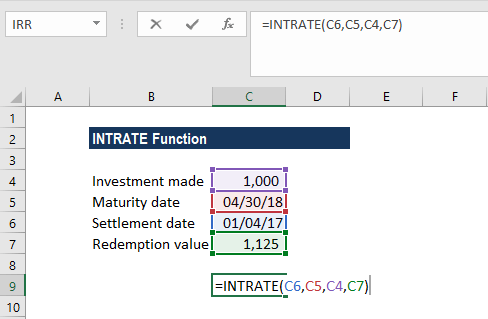 INTRATE Function - Example 1