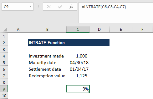 INTRATE Function - Example 1b