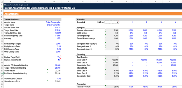 Investment Banking Career Path - Merger Assumptions for Online Company
