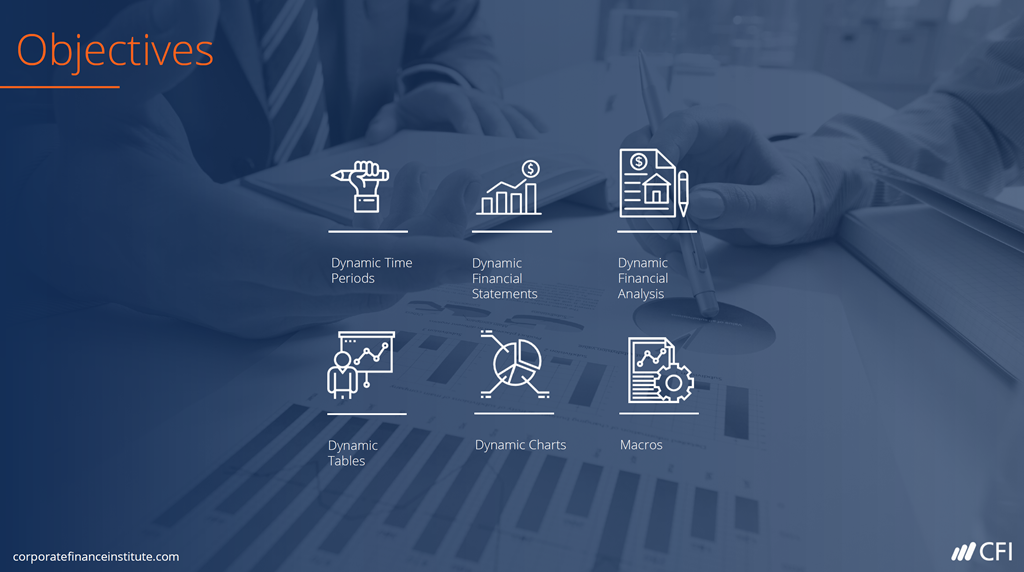 Investment Banking Career Path