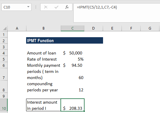 IPMT Function - Example 1a