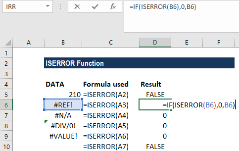 ISERROR Function - Formula, Example Excel, Sample, Use