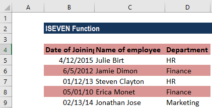 ISEVEN Function - Overview, Formula, How to Use