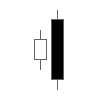 Bearish Engulfing Pattern