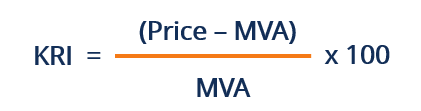 Kairi Relative Index (KRI) - Formula