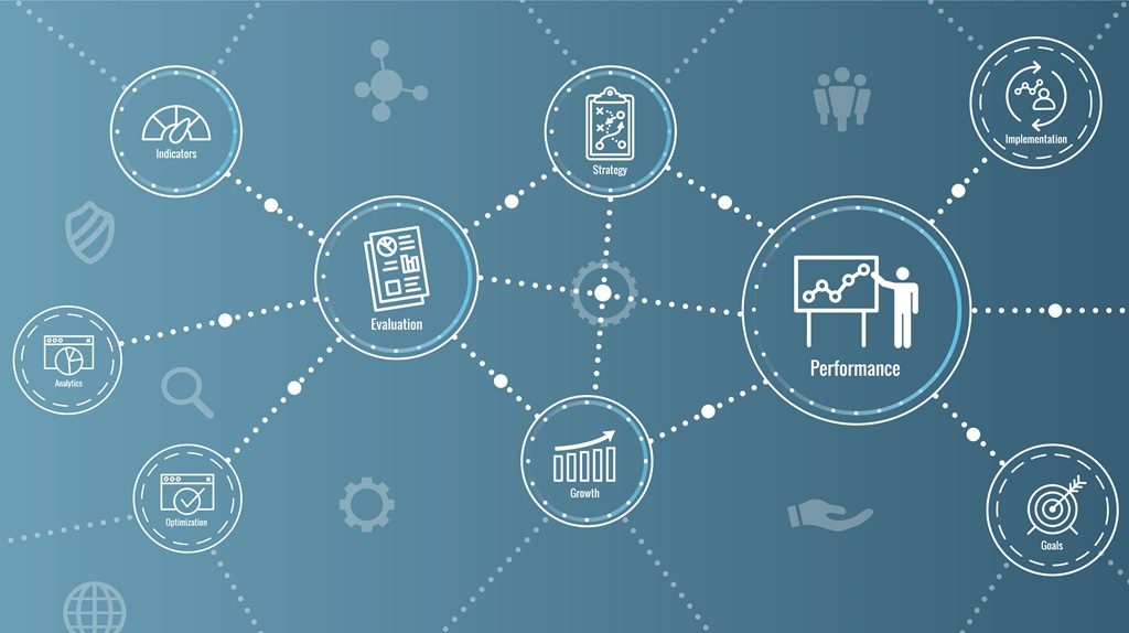 Key Value Drivers vs. KPIs