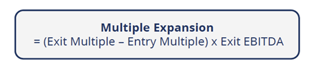 Multiple Expansion Formula