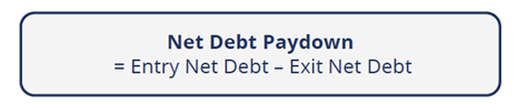 Net Debt Paydown Formula