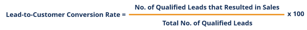 Lead-To-Customer Conversion Rate - Formula