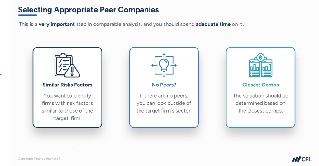 Learning Valuation - Selecting Appropriate Peer Companies
