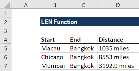LEN Function - Formula, Excel, Example, Free Template