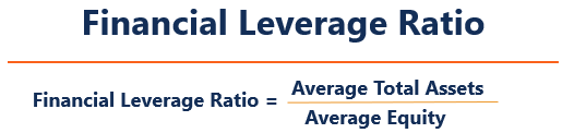 Leverage Guide Examples Formula For Financial Operating Leverage