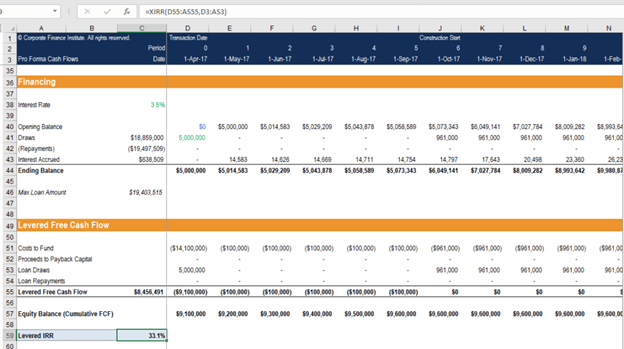 Top Financial Modeling Courses - Real Estate Financial Modeling in Excel