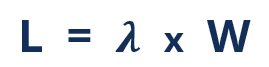 Little’s Law - Formula