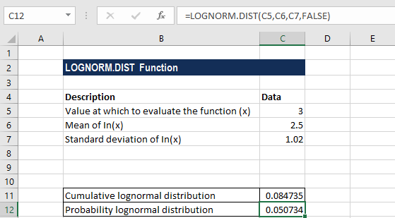 LOGNORM.DIST - Example 1c