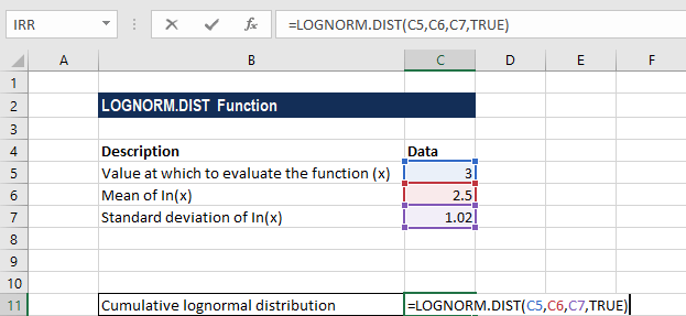 LOGNORM.DIST - Example 1