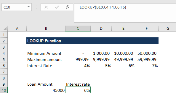 LOOKUP Function - Example 2b