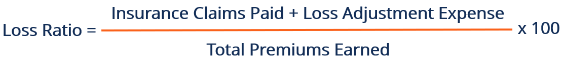 Loss Ratio - Overview, Formula, Purpose and Interpretation