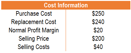 Class 5 Lower Cost Or Market Ppt Download