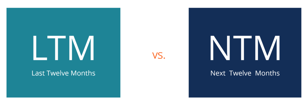 Diagram of LTM vs NTM