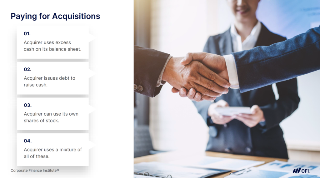 M&A Financing - Paying for Acquisitions