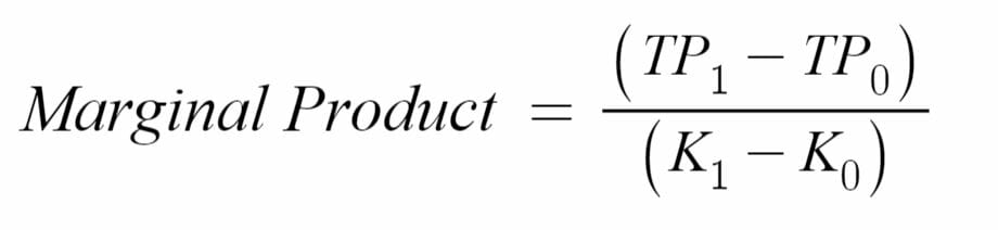 Marginal Product