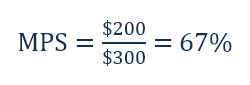 Marginal Propensity to Save (MPS) - Sample Calculation