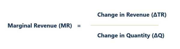 Marginal Revenue - Learn How to Calculate Marginal Revenue