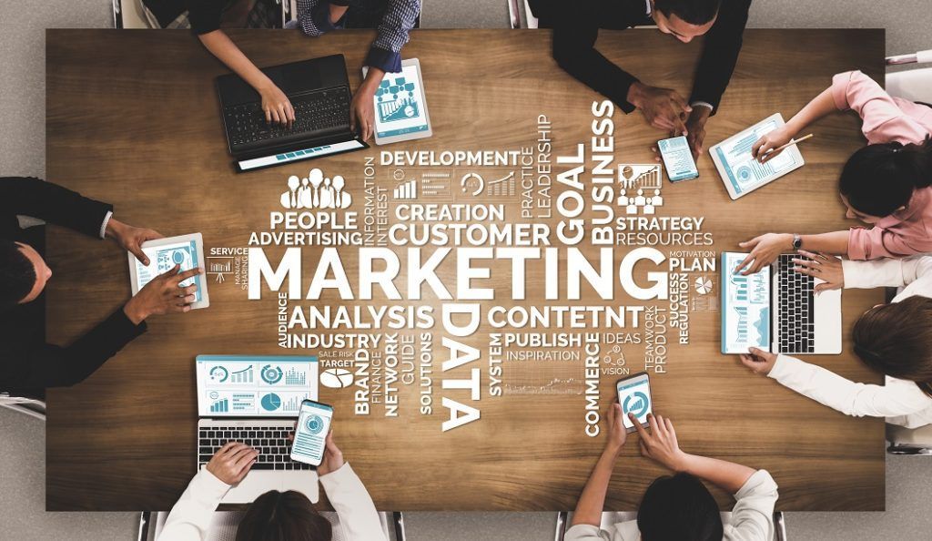 Marketing in Business - Definition, Types, Strategies