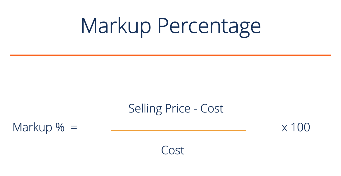 How to Sell on : 17 Selling tips for  UK - Full Fees Calculator