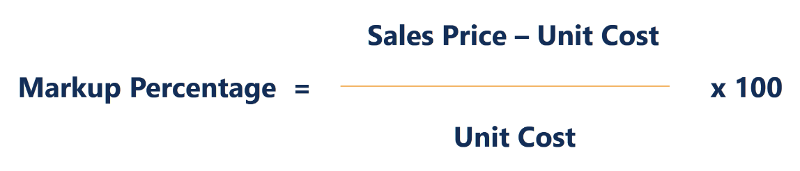 Markup - Learn How to Calculate Markup & Markup Percentage