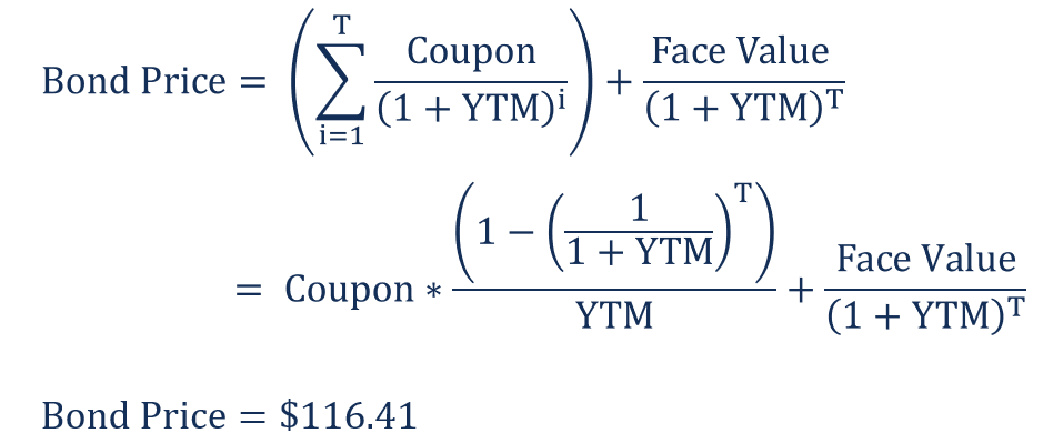 Matrix Pricing - Overview, Formulas, Practical Example