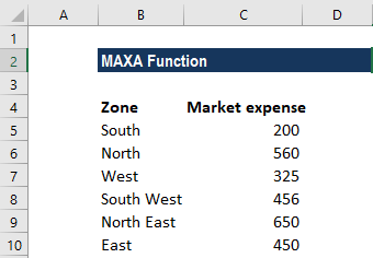MAXA Function